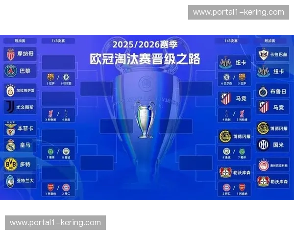 英超六队全数晋级创历史 联赛整体厚度展现统治级优势 英超六队全数晋级创历史 联赛整体厚度展现统治级优势